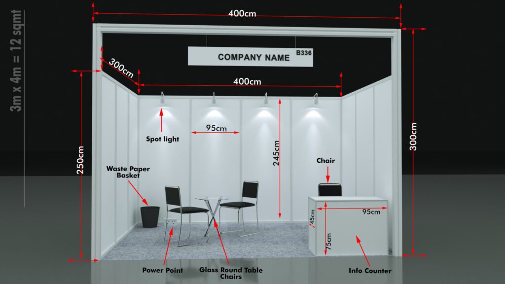 Sample Design of 12 sqm. Single Side Open Built-Up / Shell Scheme Stall